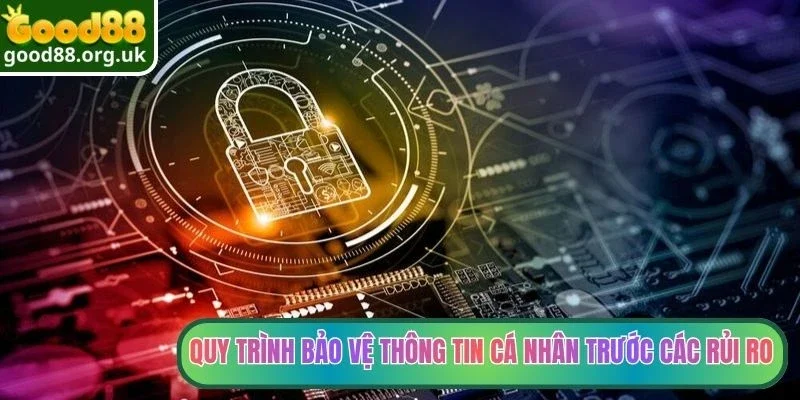 Chính sách bảo mật 3 Quy trình bảo vệ thông tin cá nhân trước các rủi ro